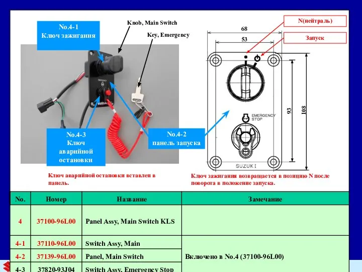 No.4-1 Ключ зажигания No.4-2 панель запуска 68 53 93 108 Key,