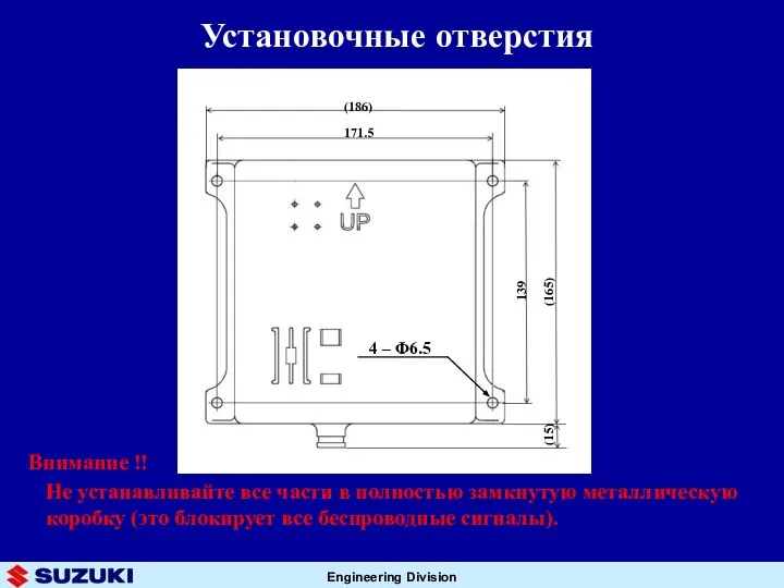 Установочные отверстия Внимание !! Не устанавливайте все части в полностью замкнутую