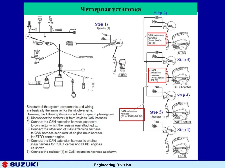 Четверная установка Step 1) Step 2) Step 3) Step 4) Step 4) Step 5)