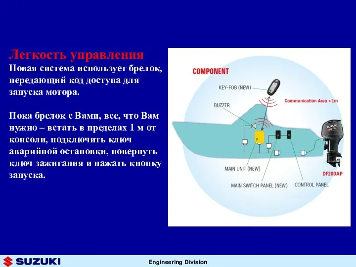 Легкость управления Новая система использует брелок, передающий код доступа для запуска