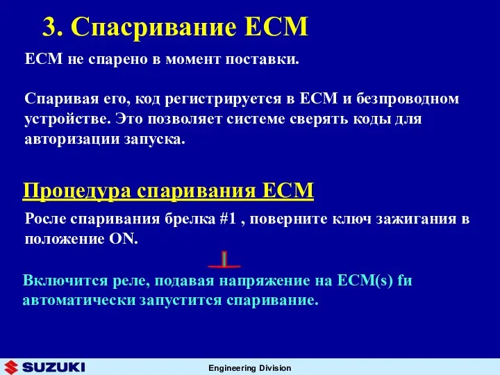3. Спасривание ECM ECM не спарено в момент поставки. Спаривая его,