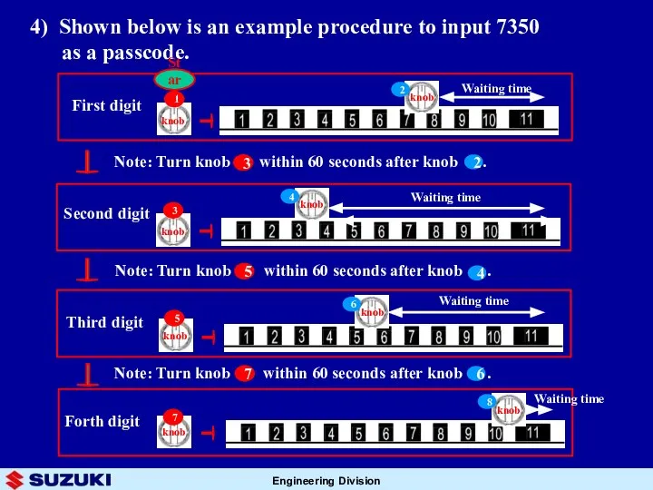 4) Shown below is an example procedure to input 7350 as