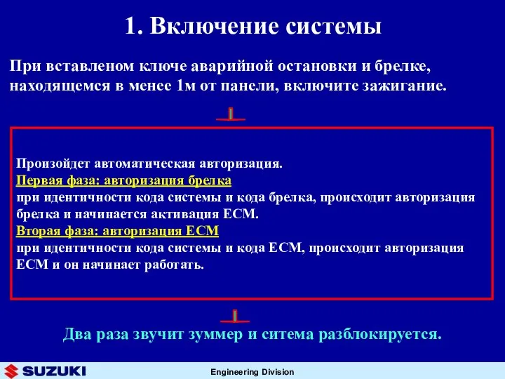 1. Включение системы Произойдет автоматическая авторизация. Первая фаза: авторизация брелка при