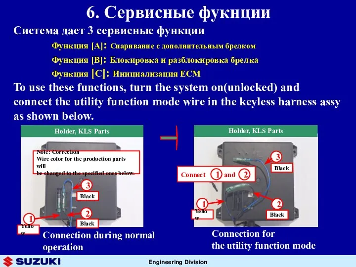 Система дает 3 сервисные функции To use these functions, turn the