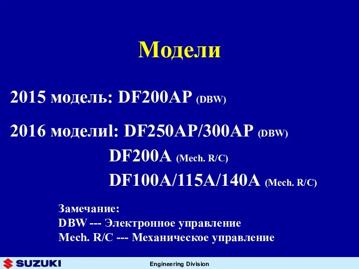 Модели 2015 модель: DF200AP (DBW) 2016 моделиl: DF250AP/300AP (DBW) DF200A (Mech.