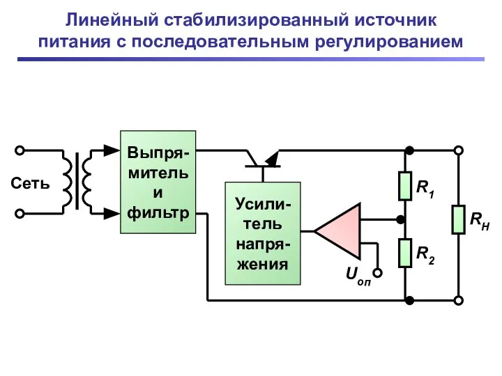 Линейный стабилизированный источник питания с последовательным регулированием Выпря-митель и фильтр Сеть