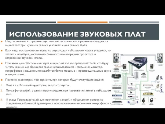 ИСПОЛЬЗОВАНИЕ ЗВУКОВЫХ ПЛАТ Надо понимать, что разные звуковые платы, также как