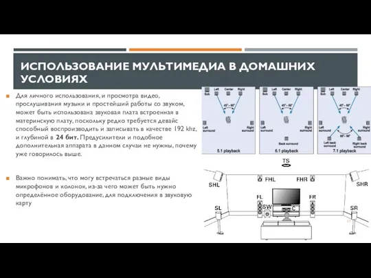 ИСПОЛЬЗОВАНИЕ МУЛЬТИМЕДИА В ДОМАШНИХ УСЛОВИЯХ Для личного использования, и просмотра видео,