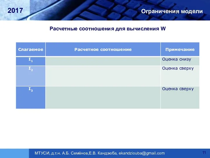 Ограничения модели Расчетные соотношения для вычисления W