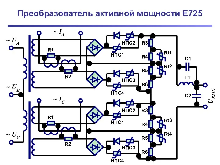 Преобразователь активной мощности E725