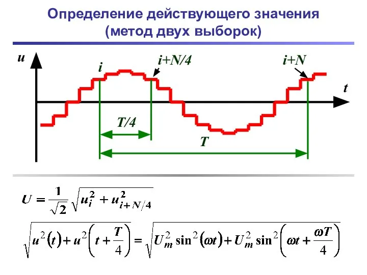 Определение действующего значения (метод двух выборок)