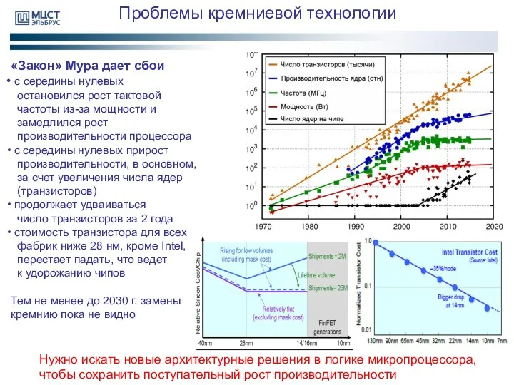 Проблемы кремниевой технологии «Закон» Мура дает сбои с середины нулевых остановился