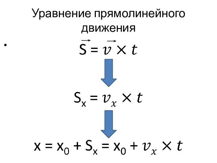 Уравнение прямолинейного движения