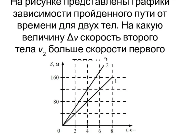 На рисунке представлены графики зависимости пройденного пути от времени для двух