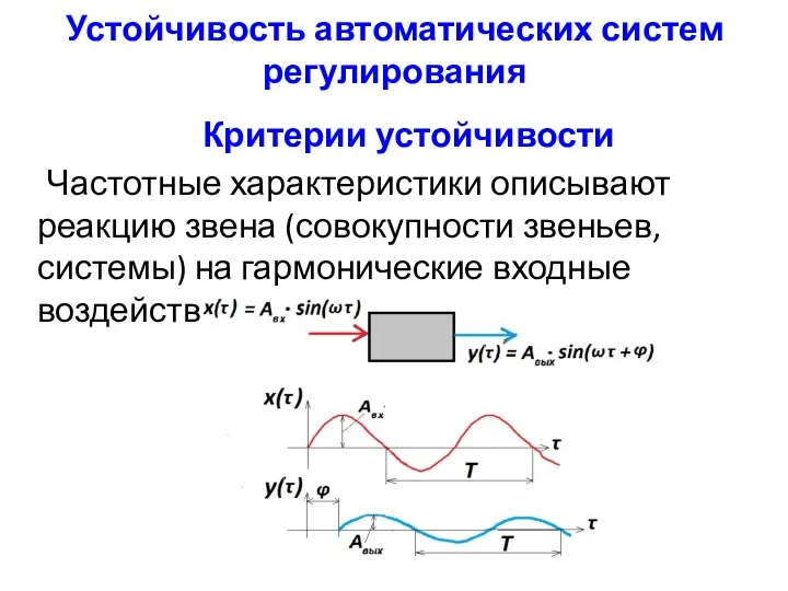 Устойчивость автоматических систем регулирования Критерии устойчивости Частотные характеристики описывают реакцию звена