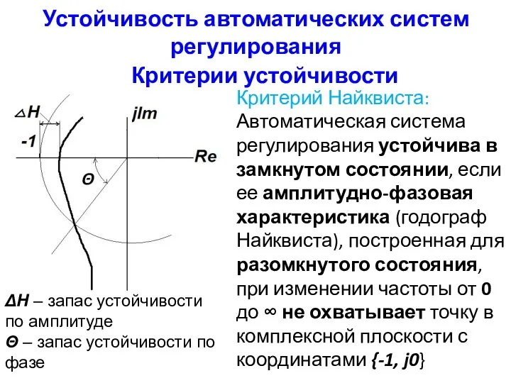 Устойчивость автоматических систем регулирования Критерии устойчивости Критерий Найквиста: Автоматическая система регулирования