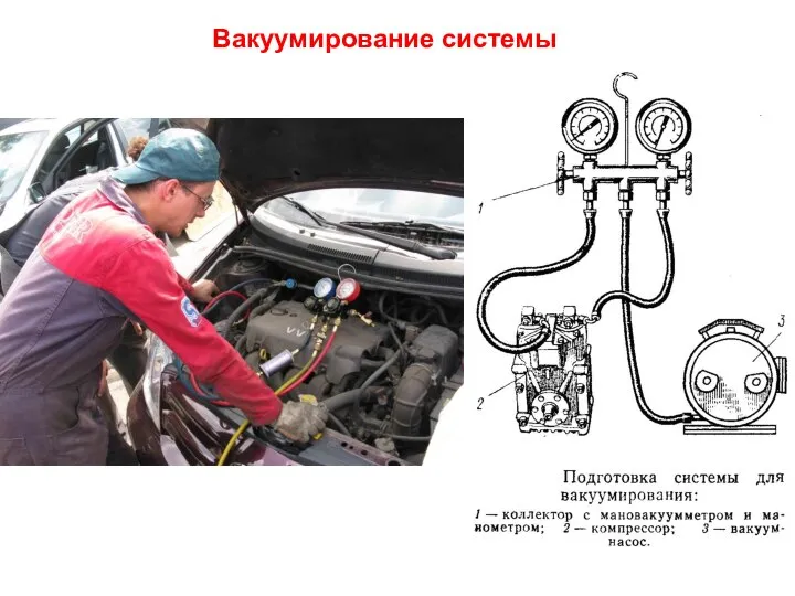 Вакуумирование системы