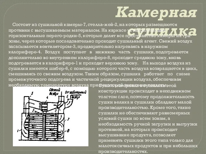 Камерная сушилка Состоит из сушильной камеры-7, стелла-жей-2, на которых размещаются противни