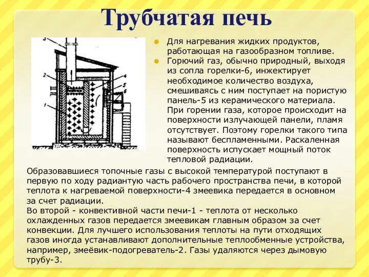 Трубчатая печь Для нагревания жидких продуктов, работающая на газообразном топливе. Горючий