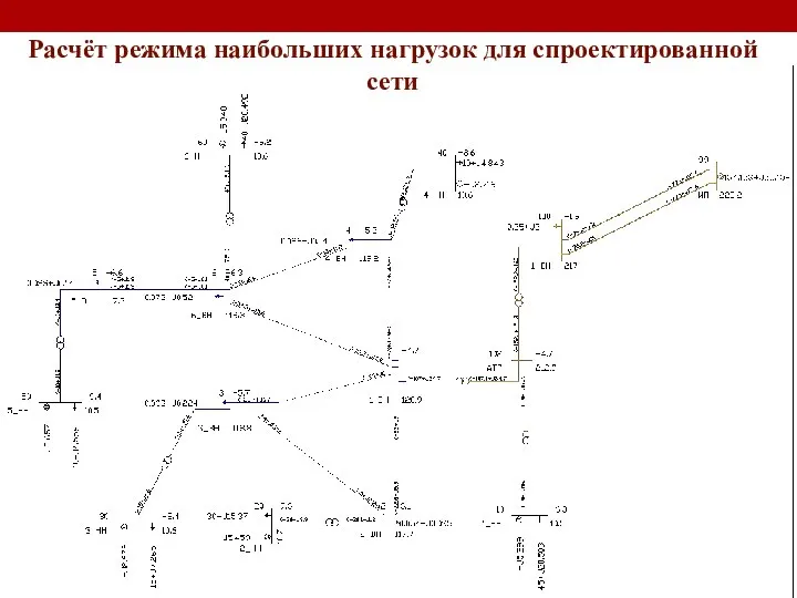 Расчёт режима наибольших нагрузок для спроектированной сети