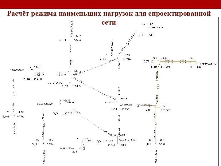 Расчёт режима наименьших нагрузок для спроектированной сети