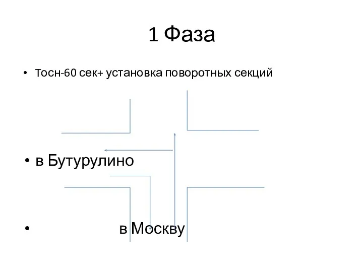 1 Фаза Tосн-60 сек+ установка поворотных секций в Бутурулино в Москву