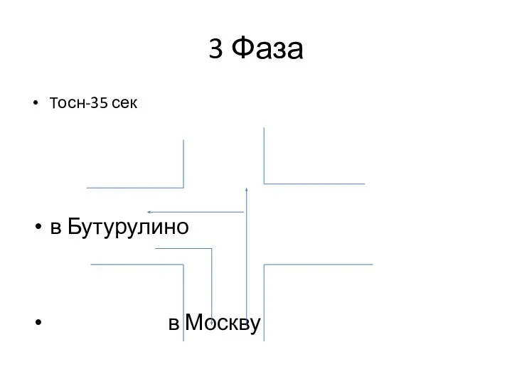 3 Фаза Tосн-35 сек в Бутурулино в Москву