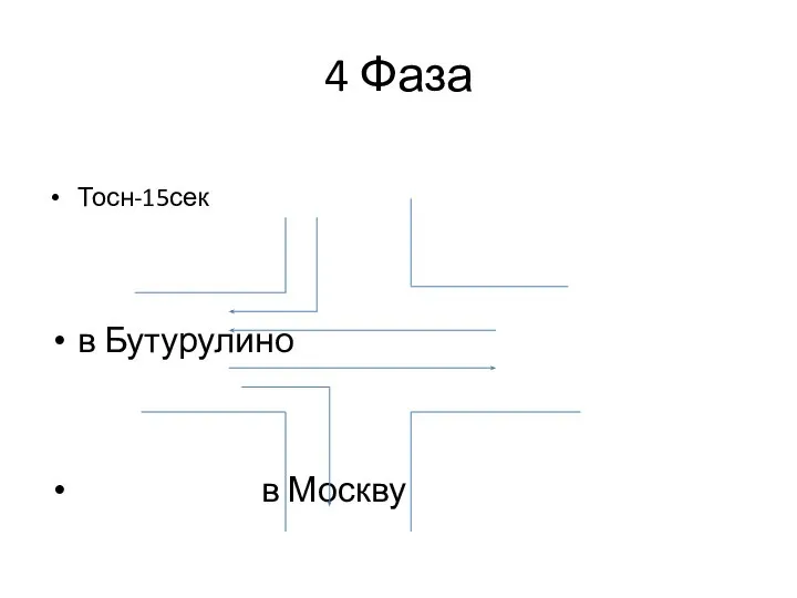 4 Фаза Тосн-15сек в Бутурулино в Москву