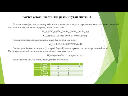 Расчет устойчивости для разомкнутой системы Передаточная функция разомкнутой системы вычисляется путем