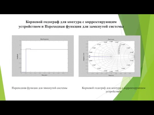 Корневой годограф для контура с корректирующим устройством и Переходная функция для