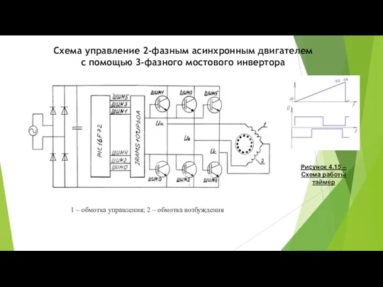 Схема управление 2-фазным асинхронным двигателем с помощью 3-фазного мостового инвертора 1