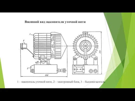 Внешний вид накопителя уточной нити 1 – накопитель уточной нити, 2