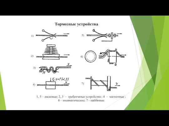 Тормозные устройства 1, 5 – дисковые; 2, 3 – гребенчатые устройства