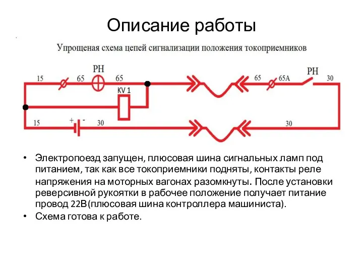 Описание работы Электропоезд запущен, плюсовая шина сигнальных ламп под питанием, так