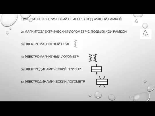 1)МАГНИТОЭЛЕКТРИЧЕСКИЙ ПРИБОР С ПОДВИЖНОЙ РАМКОЙ 2) МАГНИТОЭЛЕКТРИЧЕСКИЙ ЛОГОМЕТР С ПОДВИЖНОЙ РАМКОЙ