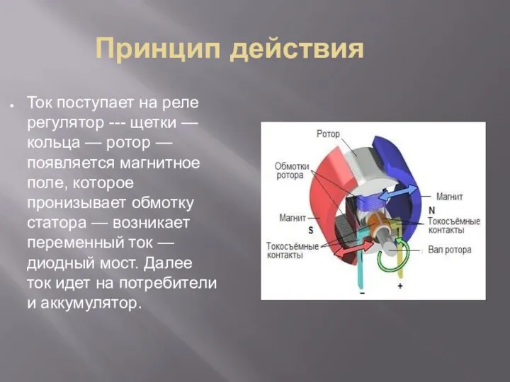 Принцип действия Ток поступает на реле регулятор --- щетки — кольца