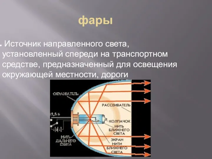 фары Источник направленного света, установленный спереди на транспортном средстве, предназначенный для освещения окружающей местности, дороги