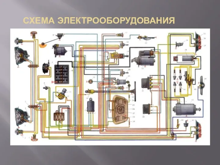 СХЕМА ЭЛЕКТРООБОРУДОВАНИЯ