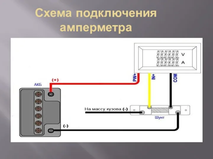 Схема подключения амперметра