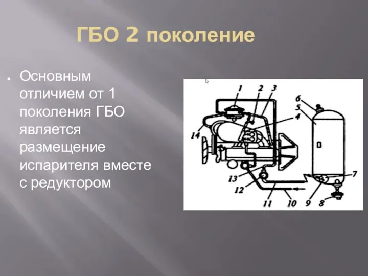 ГБО 2 поколение Основным отличием от 1 поколения ГБО является размещение испарителя вместе с редуктором