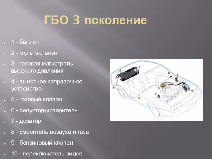 ГБО 3 поколение 1 - баллон 2 - мультиклапан 3 -