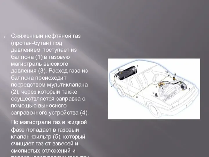 Сжиженный нефтяной газ (пропан-бутан) под давлением поступает из баллона (1) в