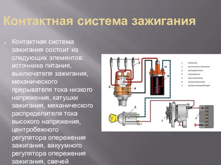 Контактная система зажигания Контактная система зажигания состоит из следующих элементов: источника