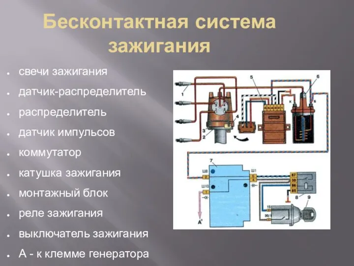 Бесконтактная система зажигания свечи зажигания датчик-распределитель распределитель датчик импульсов коммутатор катушка