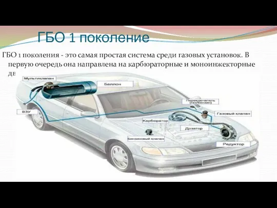 ГБО 1 поколение ГБО 1 поколения - это самая простая система