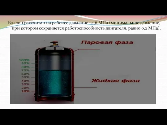 Баллон рассчитан на рабочее давление 1-1,6 МПа (минимальное давление, при котором