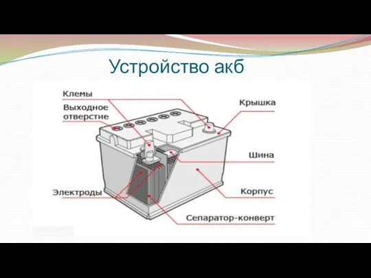 Устройство акб