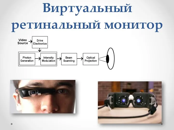 Виртуальный ретинальный монитор