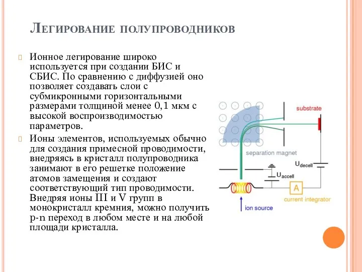 Легирование полупроводников Ионное легирование широко используется при создании БИС и СБИС.