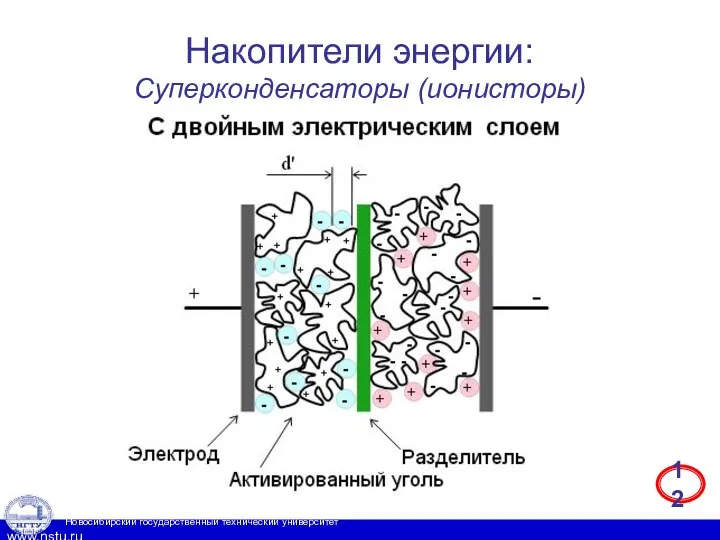 Накопители энергии: Суперконденсаторы (ионисторы) 12